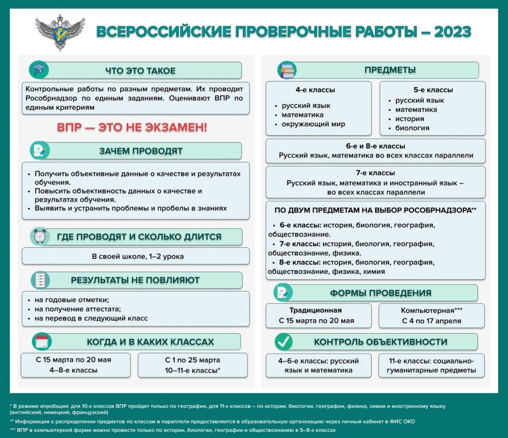 ВПР 2023 для стенда (1).jpg